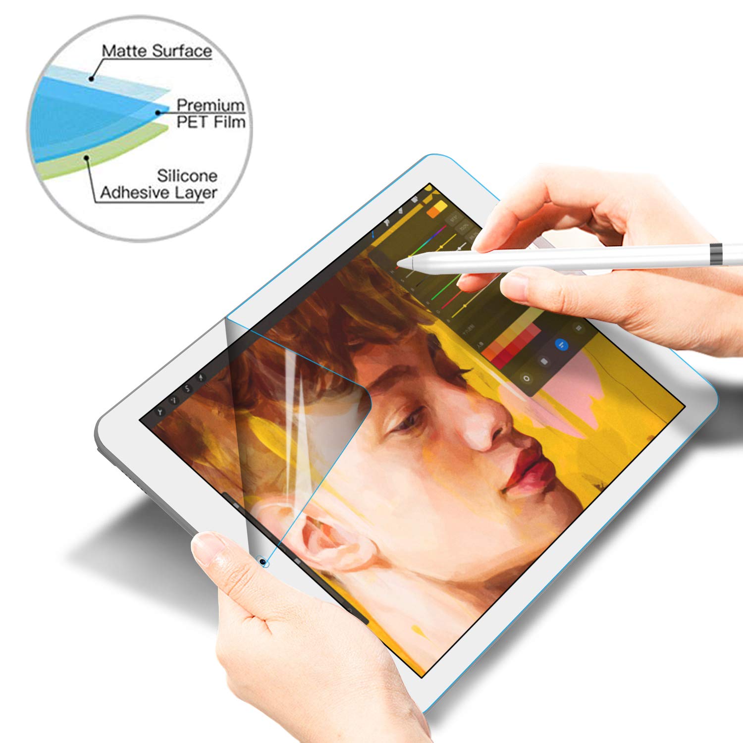 Soke Ipad Screen Protector Paper Like Anti Glare Desertcart