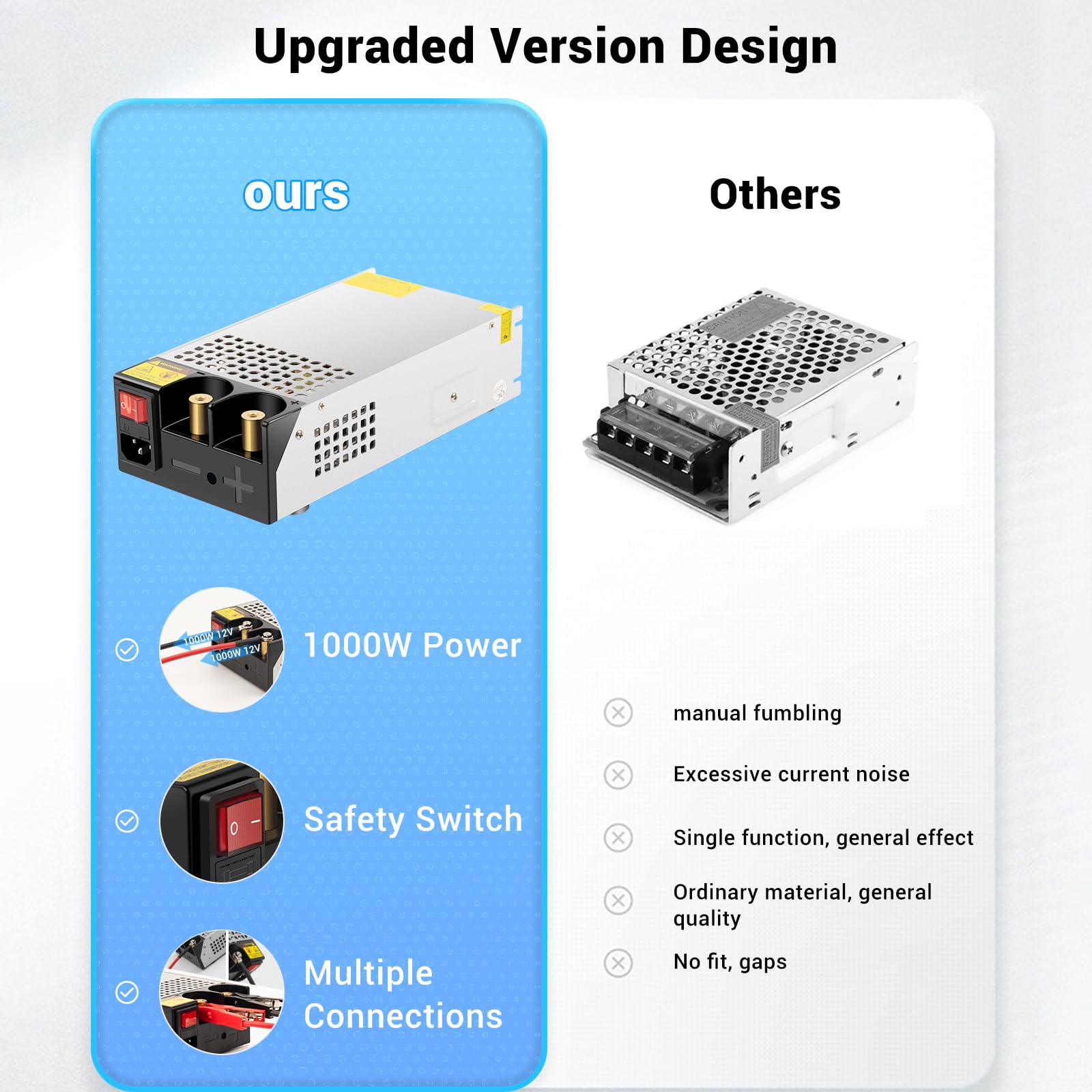 1000W Converter, 110V AC to 12V DC Converter Power SupplyMax Current 83A DC Switch Transformer for RV,Pump,LED Strip, LCD Monitor