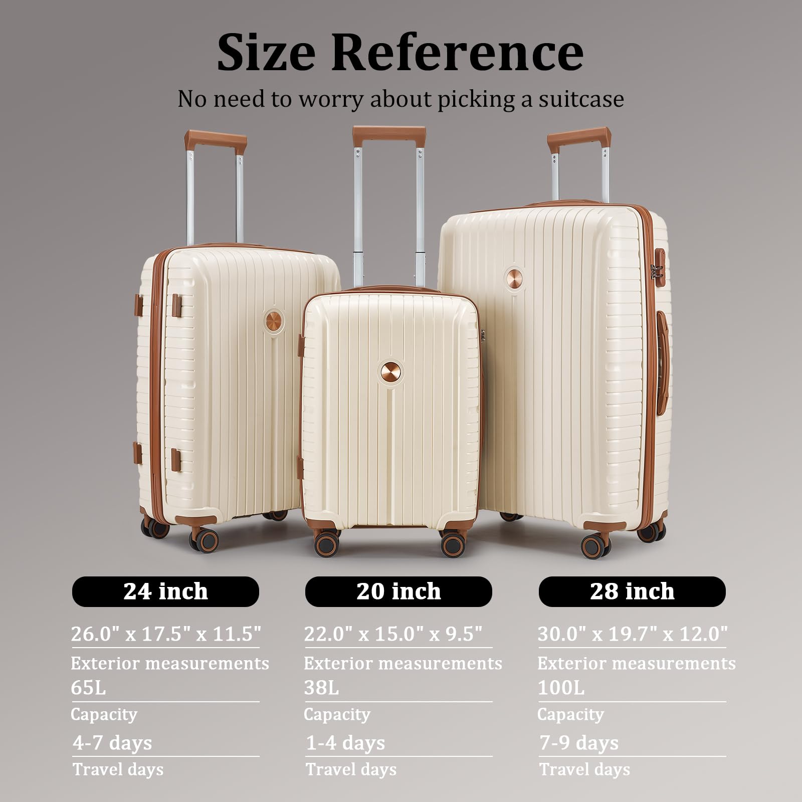 Joyway Luggage Sets 5 Piece PP Hardshell Carry on Suitcase, Travel Lightweight Carry-on with Double Spinner Wheels and TSA Lock, Beige Brown