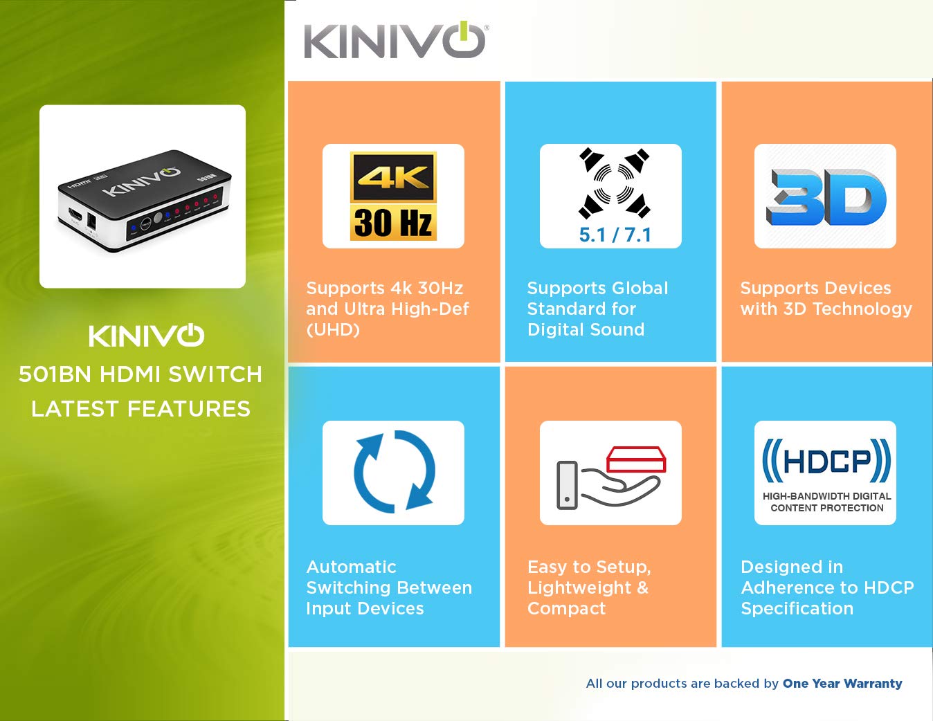 Kinivo HDMI Switch 4K HDR 501BN (5 in 1 Out, 4K 30Hz HDR, HDMI 2.0, High Speed 18Gbps, IR Remote, HDCP) - Compatible with Roku, PS5, Xbox, Apple TV, Nintendo Switch, Cable Box
