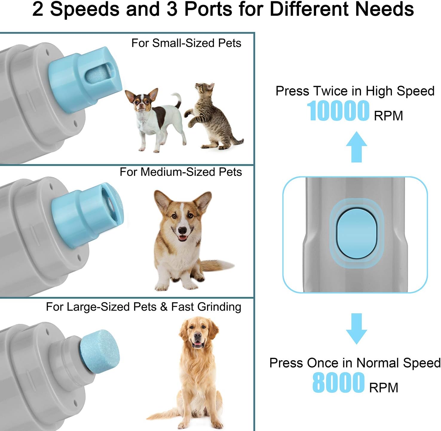 Koneseve Dog Nail Grinder LED Upgraded 2-Speed Powerful Pet Nail Trimmer Electric Rechargeable Dog Nail File Low Noise Painless Paws Grooming & Grinding Trimming for Large Medium Small Dogs & Cats