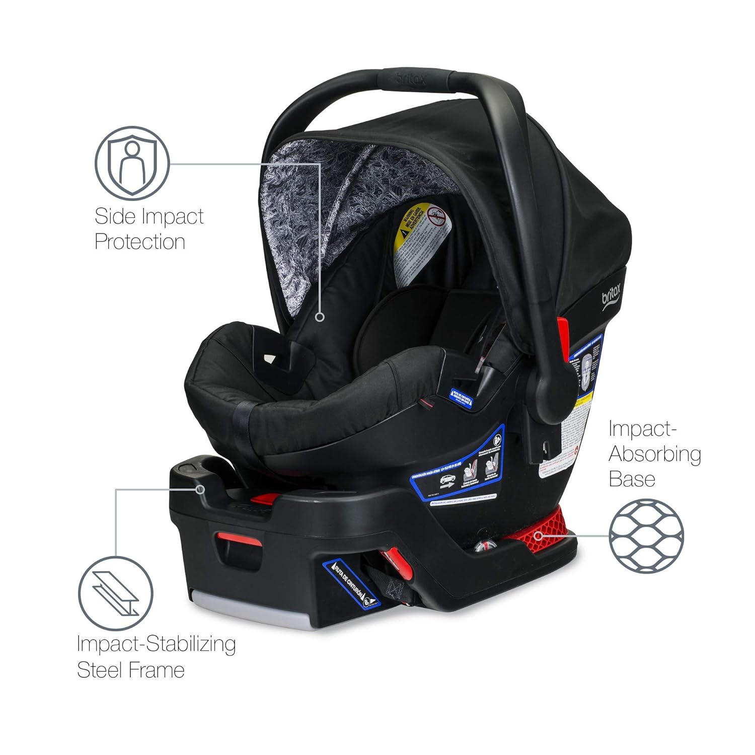 britax travel system amazon