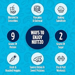 Peanut Pro Nut Butter by NuttZo | 7 Nuts & Seeds