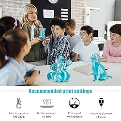 iSANMATE 3D Printer Filament, PLA Filament 1.75mm