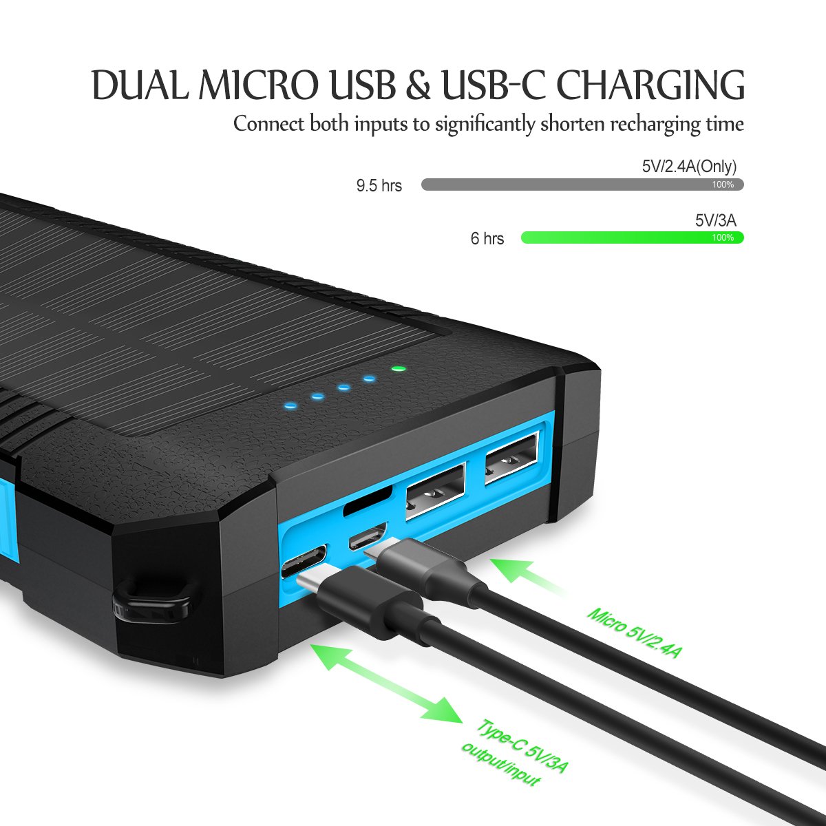 Batterie Externe X-DNENG 22000 mAh Chargeur Solaire Power Bank Portable avec Entrées Micro-USB et Type-C, Imperméable Batterie Chargeur avec 3 Sorties Haute Vitesse de Charge, Powerbank avec Lampe Torche pour iPhone Téléphones Android Galax