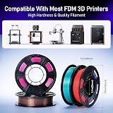 Eono Silk Dual Color PLA Filament 1.75mm 4×250g Bundle Multicolor view 7