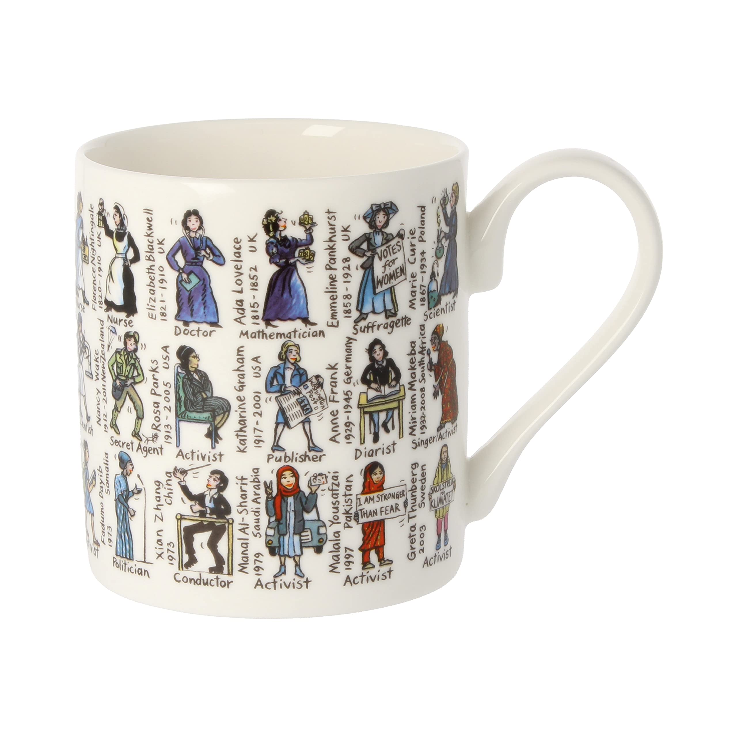 Picturemaps Women Who Changed The World, Fine Bone China Mug