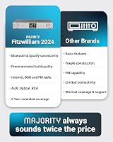 MAJORITY Fitzwilliam Bluetooth Internet Radio DAB FM Spotify Connect 90+ Presets view 6