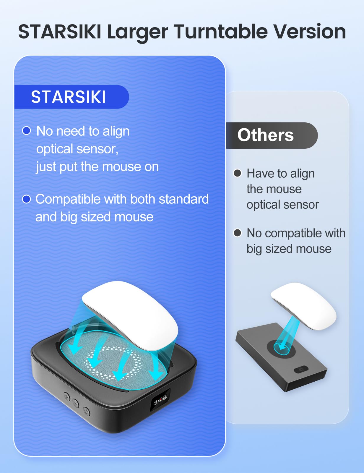 STARSIKI Mouse Jiggler Undetectable, No Need to Align Cursor, Mouse Mover Device with Adjustable Interval and Screen, Automatic Mouse Shaker Wiggler for Both Large and Small Mice, Real Random Movement