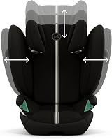Cybex Gold Solution G2 Plus Child Car Seat Moon Black 3mo-12yr ISOFIX view 3