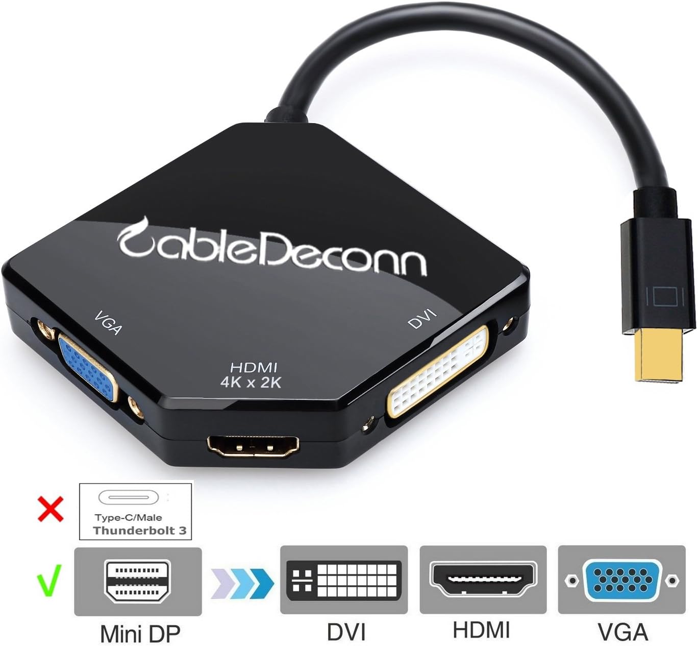 CABLEDECONN The Cobra Appearance Multi-Function Thunderbolt Mini DisplayPort DP to HDMI VGA DVI Cable Converter Adapter for MacBook Suface Pro Air Black
