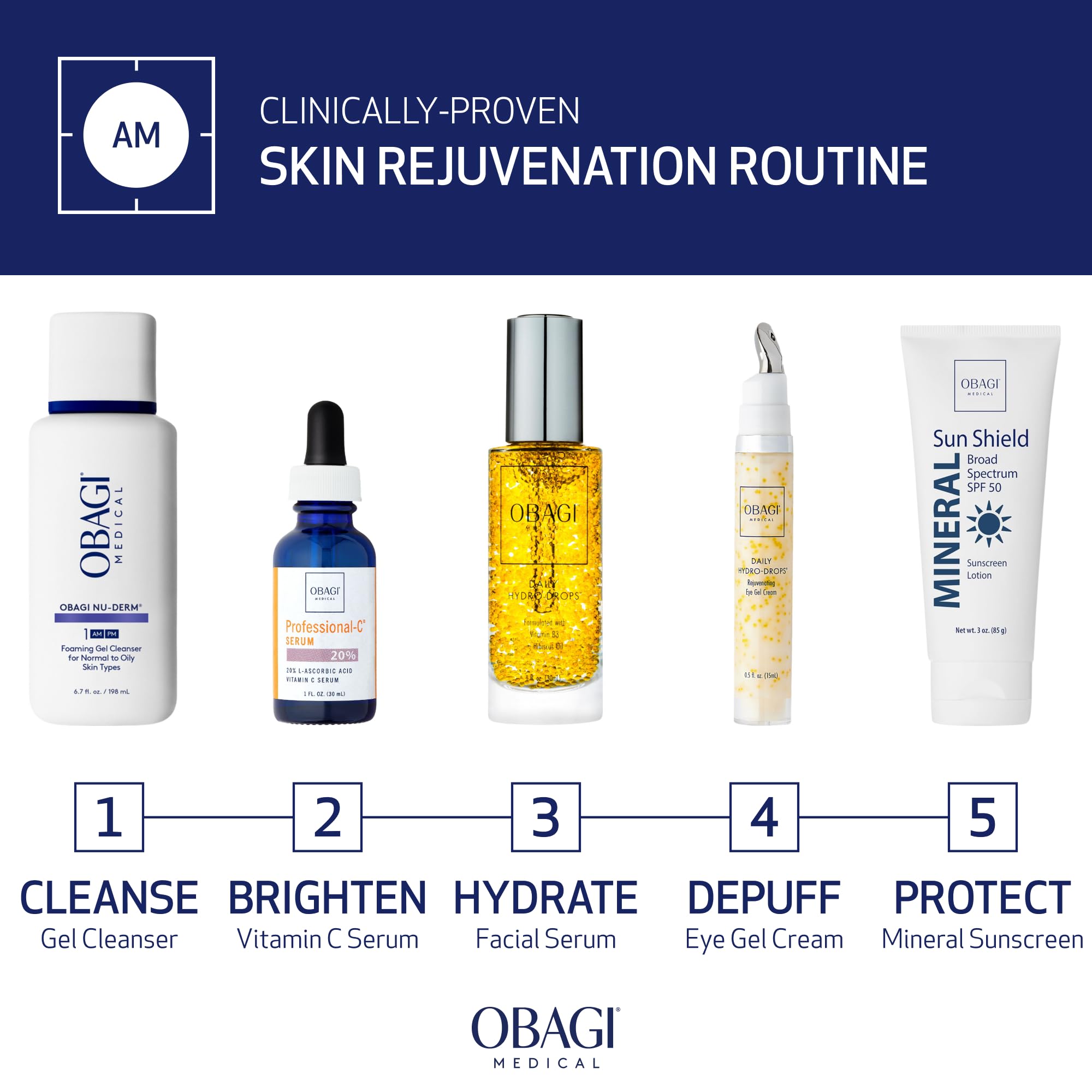 Obagi Daily Hydro-Drops Rejuvenating Eye Gel Cream – Reduces the Appearance of Dark Circles & Instantly Brightens, Smooths, & Depuffs Eyes – 0.5 oz