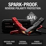 NOCO Boost X GBX45 1250A UltraSafe Jump Starter 12V Power Bank view 4