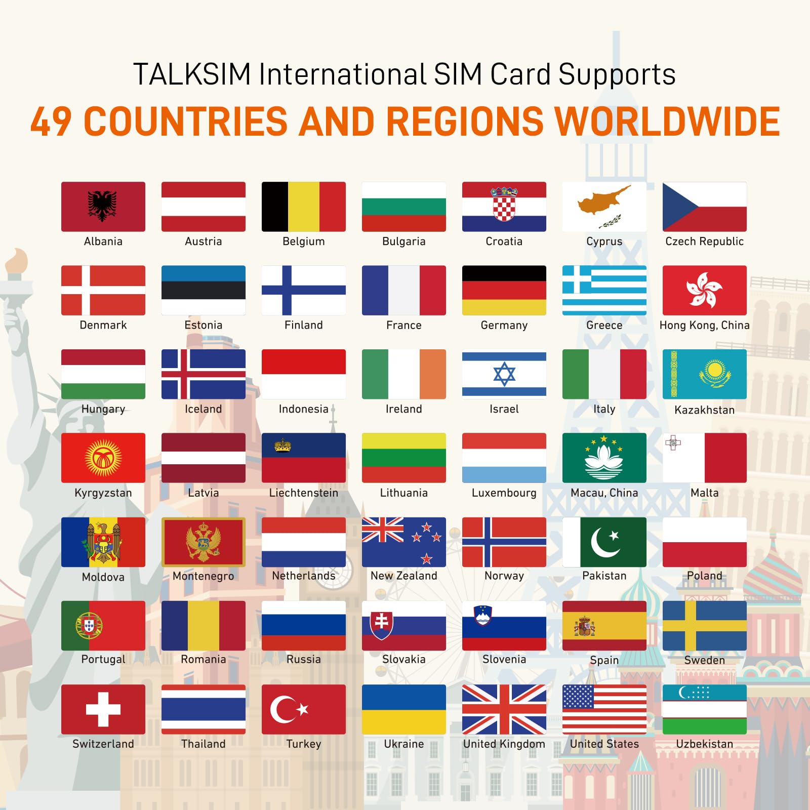 International Data SIM Card 12GB 30Days, 5G/4G LTE Coverage in USA and 49 Countries |UK, Europe, Asia, Oceania Prepaid Travel Data Only SIM for Portable WiFi Mobile Hotspot, Tablet, No Contract