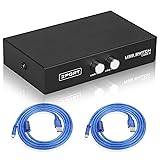 EEEKit 2 Port USB 2.0 Manual Printer Scanner