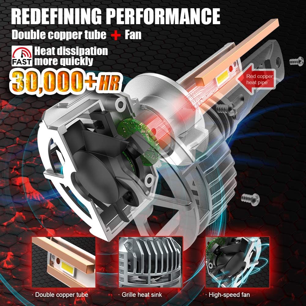 H7 LED Headlight Bulbs, 20000LM 130W LED Light, 6500k Xenon White - 2 Pack - Image 4