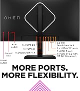 HP OMEN 27k 27" 4K UHD IPS 144Hz Gaming Monitor HDMI 2.1 FreeSync Premium view 7