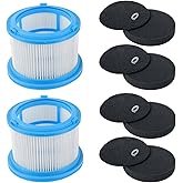 HUAREW Vacuum Filters Kit compatible with Bissell PowerClean FurGuard 280W and FurFinder 200W Self-Standing Cordless Vacuum Replacement Parts, Included 2 Filters and 4 Pre-Filter Pads