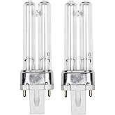 Bluex Bulbs 2 Pack LB4000 Replacement Bulb for Germ Guardian AC4825 AC4850PT AC4300BPTCA AC4300BPT AC4850 AC4900 AC4900CA AC4800 AC4900 Purifiers Replace 5W UV-C Bulb