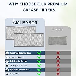 2 Pack Microwave Grease Filter Compatible with