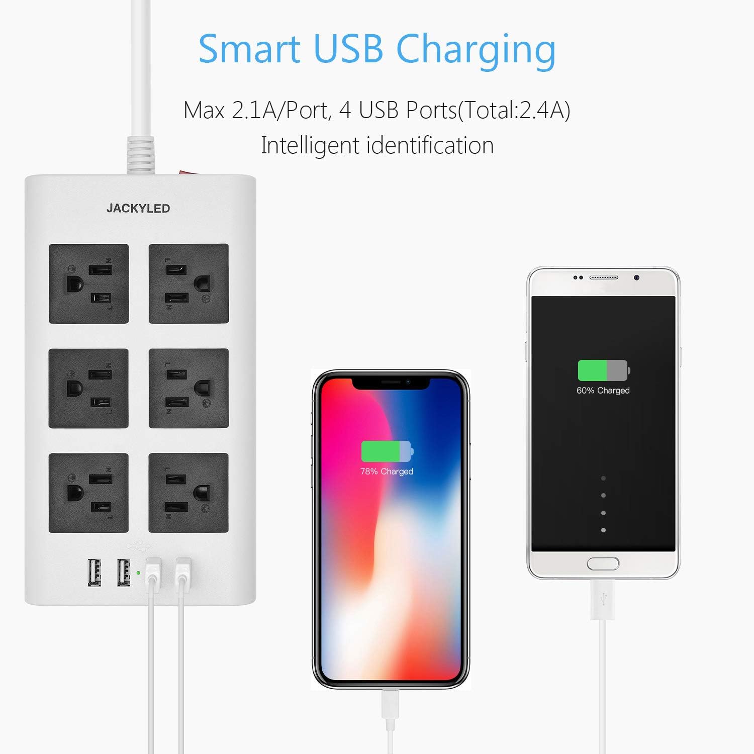 Power Strip 10ft Surge Protector JACKYLED Flat Plug 15A 14 AWG Long Extension Cord 6 AC Outlets 4 USB Ports Fast Charge Electric Outlet Fireproof Desktop Charger for iPhone iPad Laptop White: Home Audio & Theater