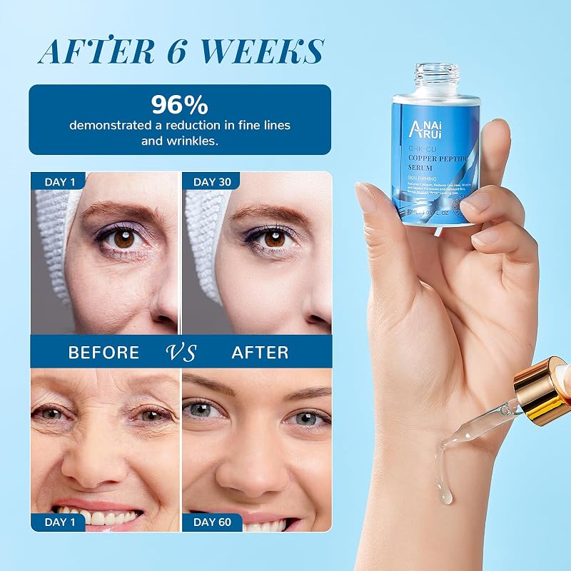 ANAiRUi Suero de Péptidos de Cobre para el Rostro - Suero Facial Antienvejecimiento GHK-Cu con Ácido Hialurónico, 30 ml