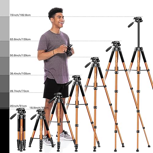 Camera Tripod, 72