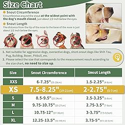 Mayerzon Dog Muzzle, Patented Mesh Muzzle with