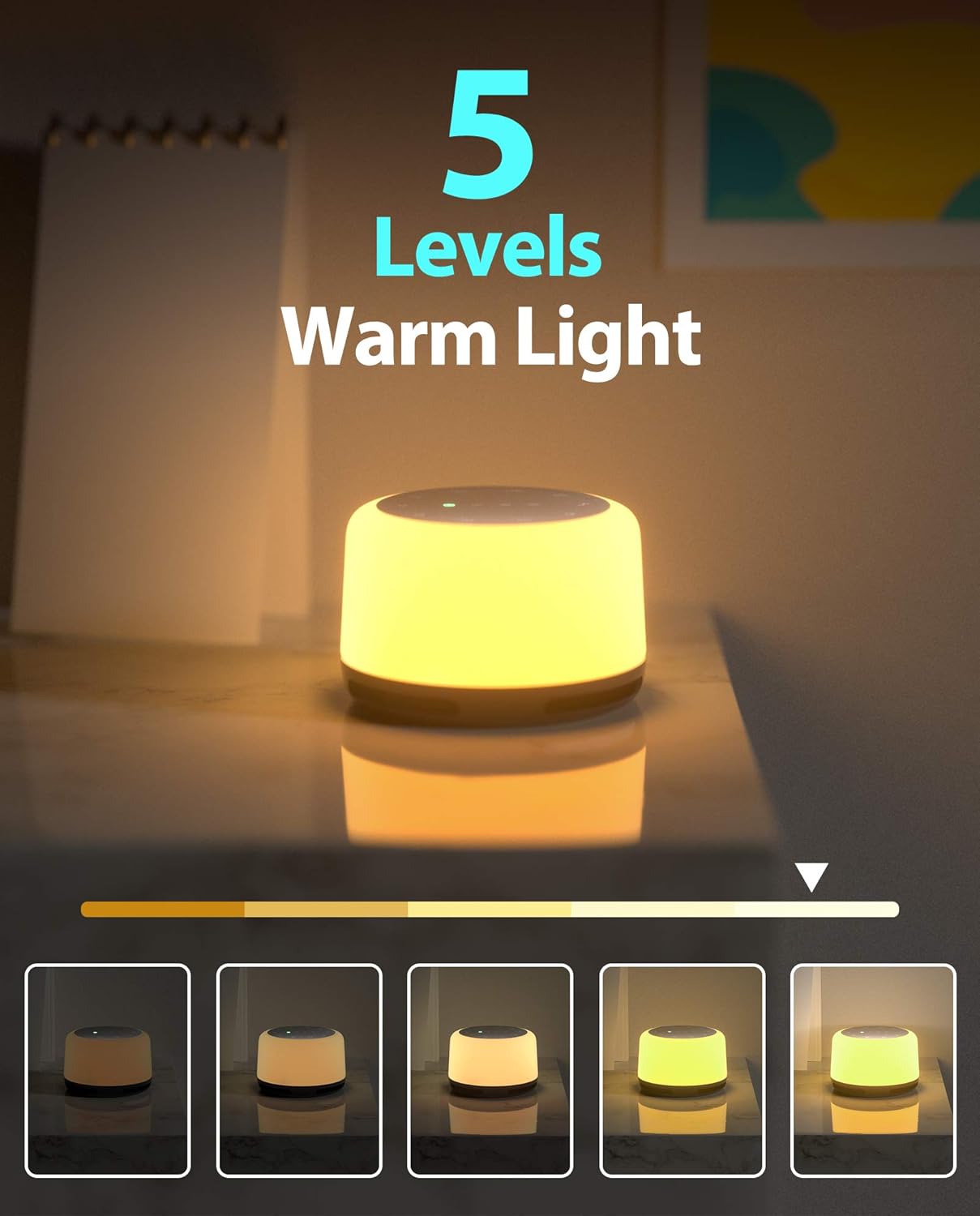 Anescra White Noise Machine with 24 Hi-Fi Soothing Sounds, Night Light and Timer, Built-in Rechargeable Battery, Portable Sleep Sound Machine for Baby, Adult, Home, Office, Travel and Sound Therapy: Health & Personal Care