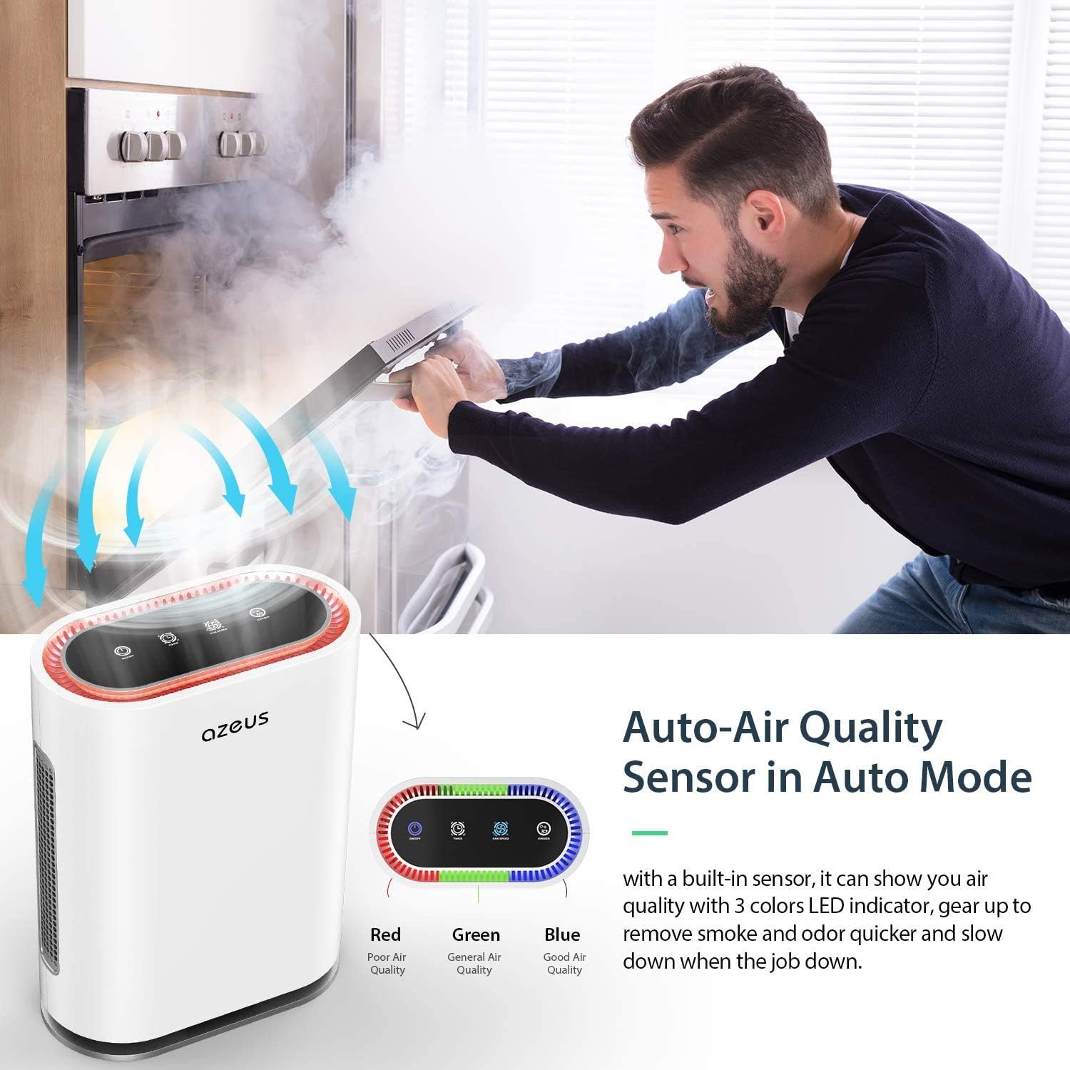 AZEUS 7-in-1 Air Purifier for Large Room to 540 ft²,True HEPA Filter with UV-C Sanitizer and Smart Sensor, Eliminates Germs, Filters Allergies, Pollen, Smoke, Dust Pet Dander, Mold Odors,Night Light: Home & Kitchen