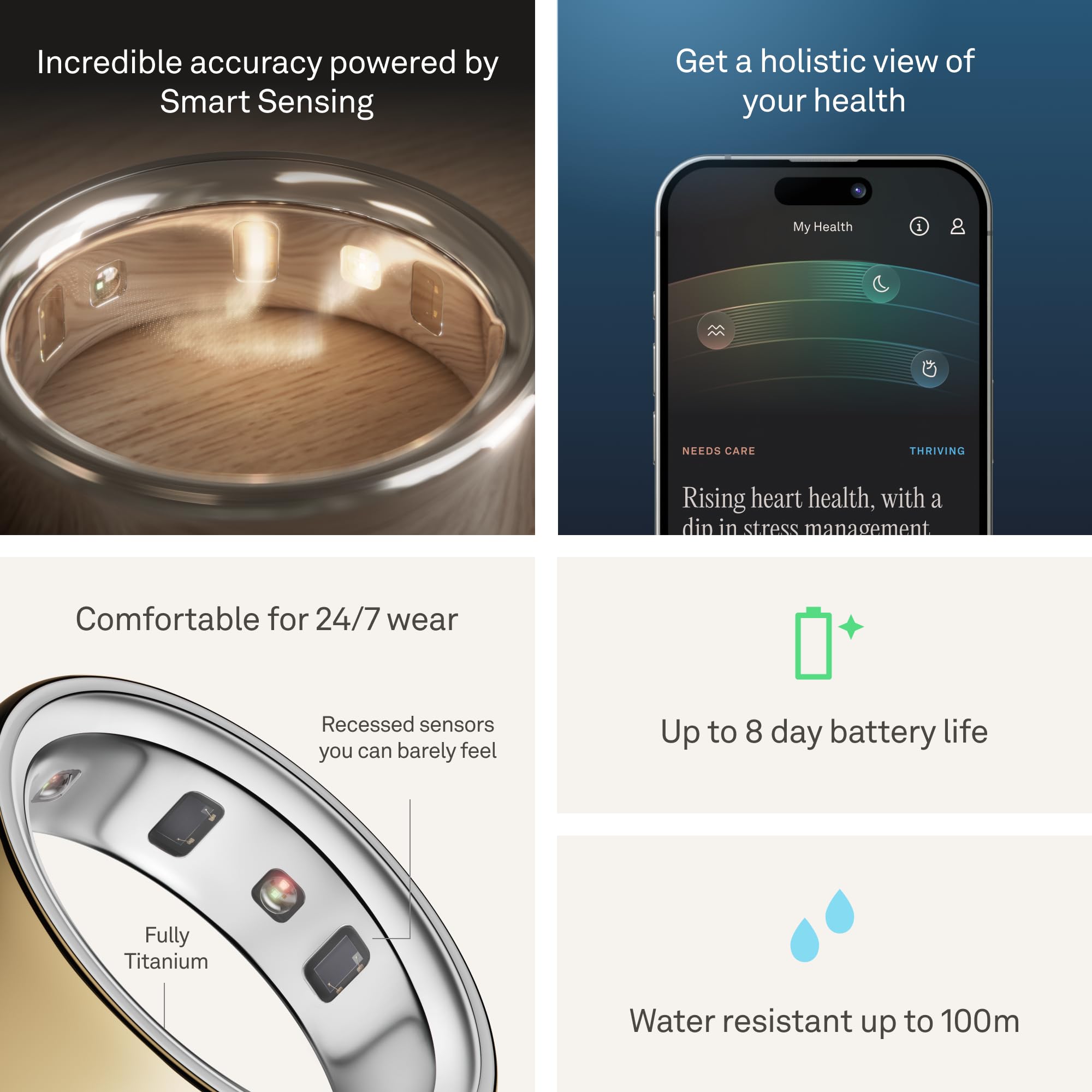 Oura Ring 4 - Gold - Size 8 - Size Before You Buy