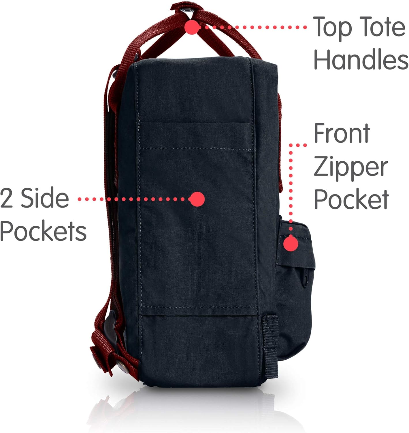 fjallraven kanken mini black ox red