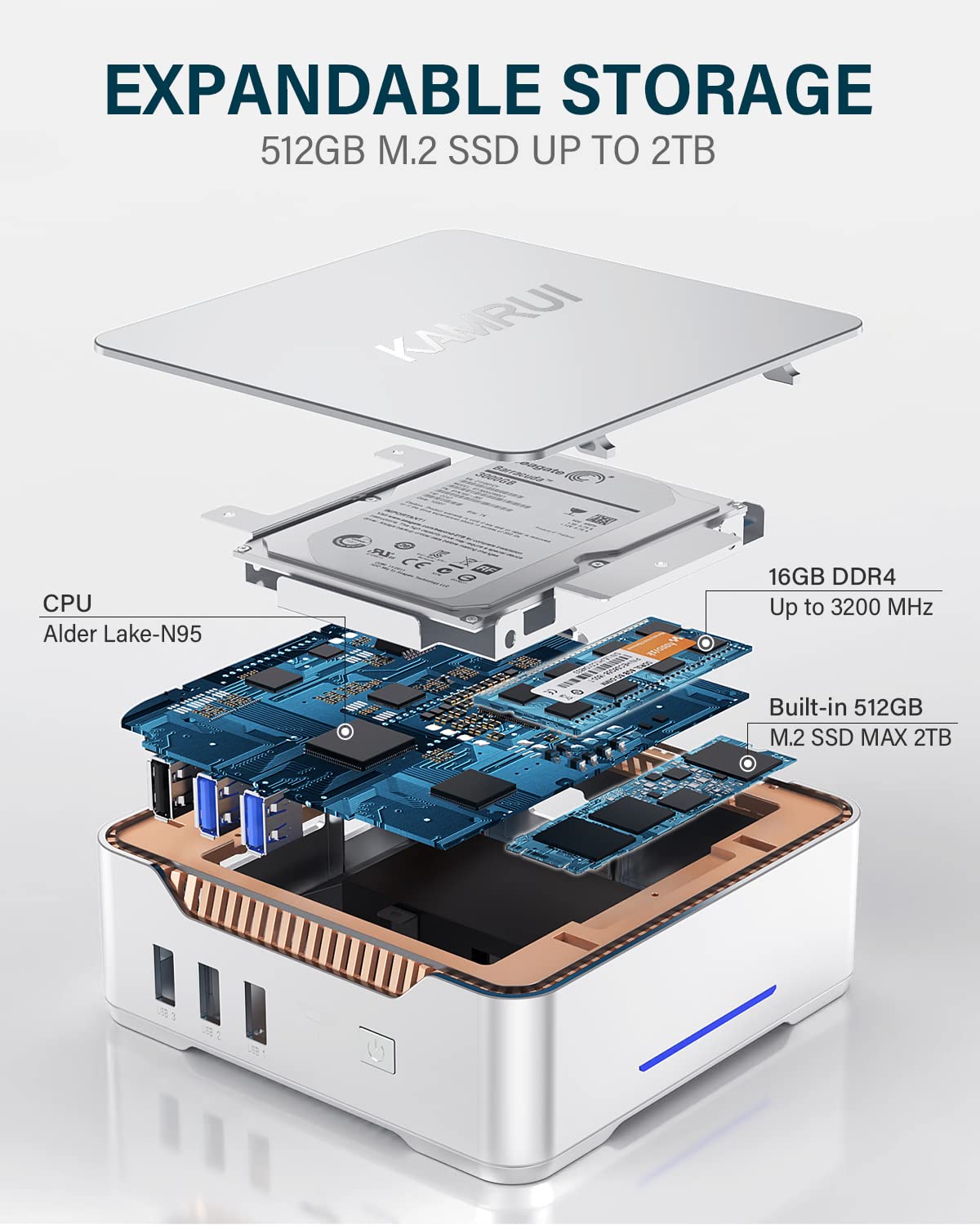 KAMRUI GK3 Plus Mini PC,12th Intel Alder Lake- N95 (up to 3.4GHz) 8GB RAM 256GB M.2 SSD Small PC, Gigabit Ethernet, 4K UHD, Dual Wi-Fi, BT 4.2 Home/Business Mini Desktop Computer