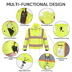 TICONN Hi Vis Rain Jacket and Pants, Waterproof