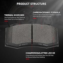 cciyu D847 Front Semi-Metallic Disc Brake Pads Kit