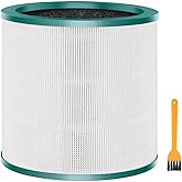 Fanulter Fan Filter Replacements for Dyson Tower Purifier Pure Cool Link TP01 TP02 BP01 TP03 AM11, TP01 Air Filter for Dyson, Compared to Part 968126-03, 1 Pack