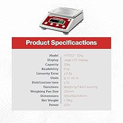 Fristaden Lab Scale | HTP Series