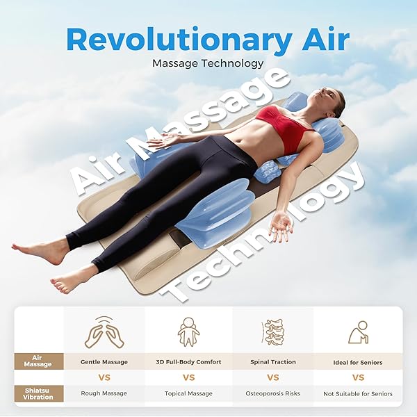 FUPTOS FULL BODY MASSAGE MAT WITH AIRBAG STRETCHING, BACK HEATING, NECK & SHOULDER RELIEF, LUMBAR TRACTION, HIPS & IT BAND MASSAGE, 6 MODES 5 INTENSITIES 2 HEAT LEVELS, FOLDABLE, FIT 5’1-6’2