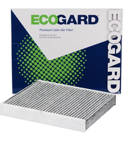 Amazon.com: ECOGARD XC11800 Cabin Air Filter Fits 2019-2024 Subaru