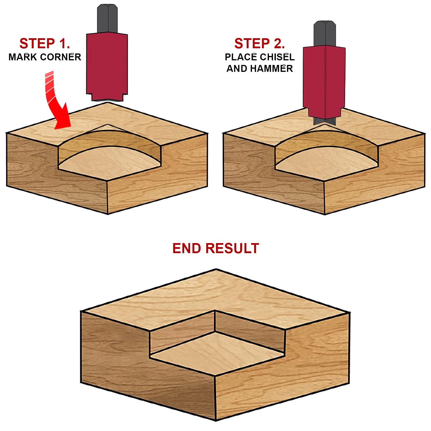 Milescraft 2220 CornerChisel - Spring Loaded Corner Chisel for Quick and Easy Squaring of Door Hinge Recesses, Mortises and Corners – Woodworking