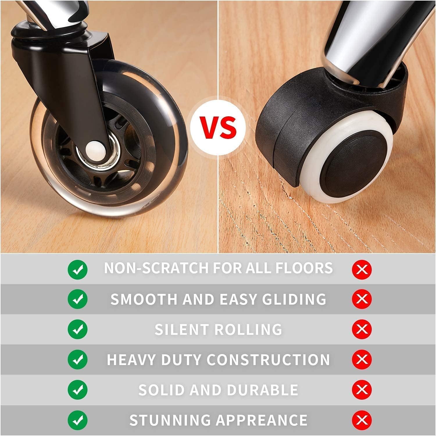 UVII Office Chair Caster Wheels（Set of 5), 3" Heavy Duty Mute Replacement Rubber Chair Casters with 7/16" x 7/8" Stem, Safe for All Floors, Ideal Replacement for Floors Chair Mats, Universal fit : Office Products