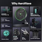 VIVOSUN AeroWave E6 Gen2 Clip Fan 6 inch, EC Motor, 10 Speeds, 2 Modes, IP54 view 6