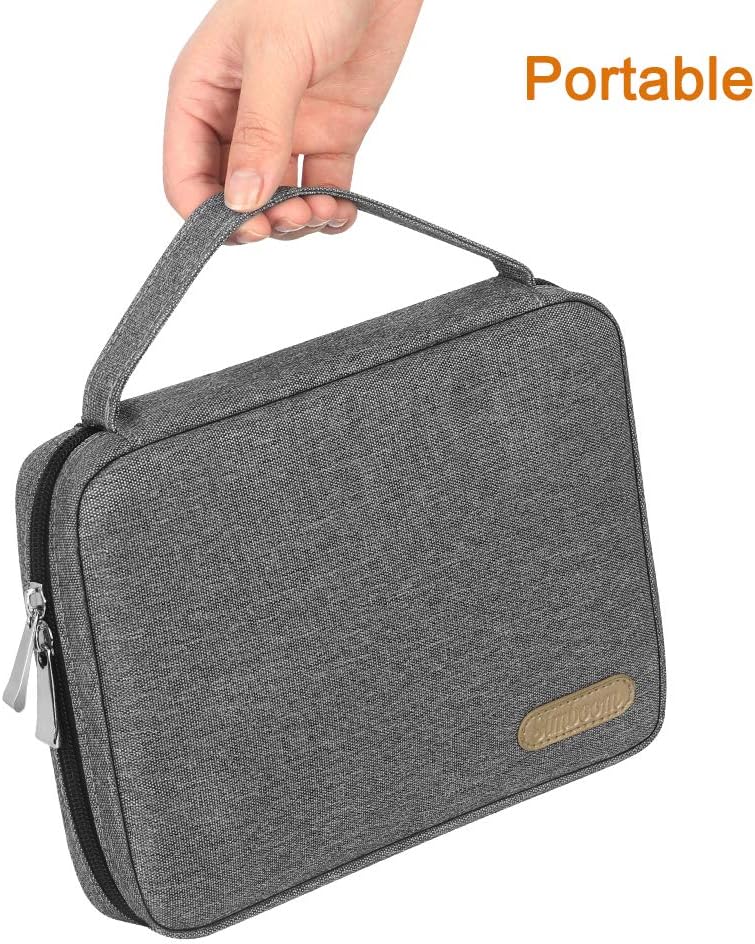 Simboom Watch Bands Storage Bag, Nylon Spill-resistant Watch Band Organizer Bag Carrying Case Travel Watch Straps Carrying Bag Pouch for Watch Bands, Watch Band Pin, Cable, Headset (Grey)