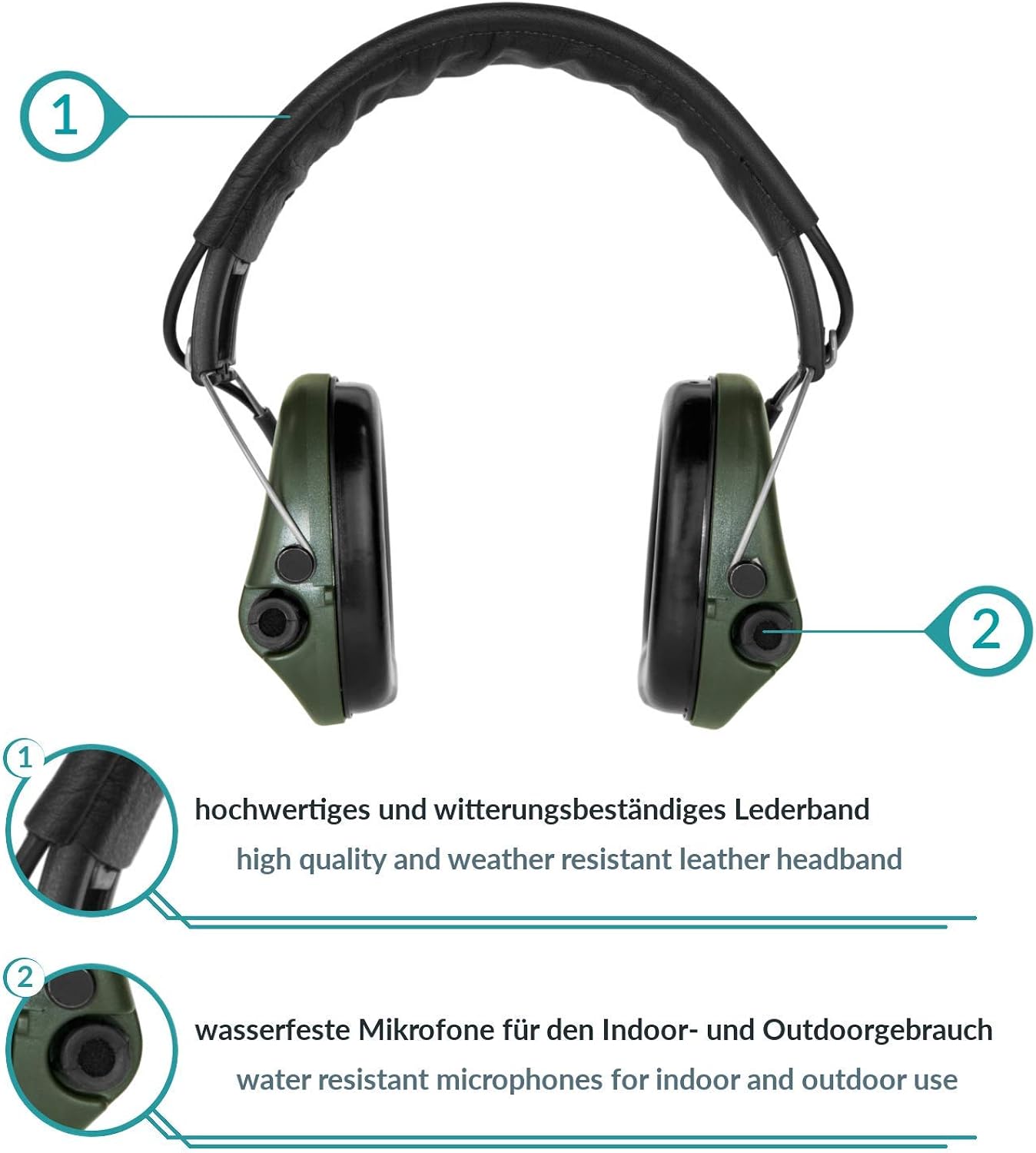 sordin ear defenders