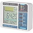 Hydrofarm Autopilot Desktop CO2 Monitor & Data Logger