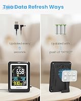 Newentor CO2 Monitor Air Quality Detector with Voice Alert Large Display view 6