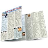 U.S. Government Terminology: QuickStudy Laminated Reference Guide