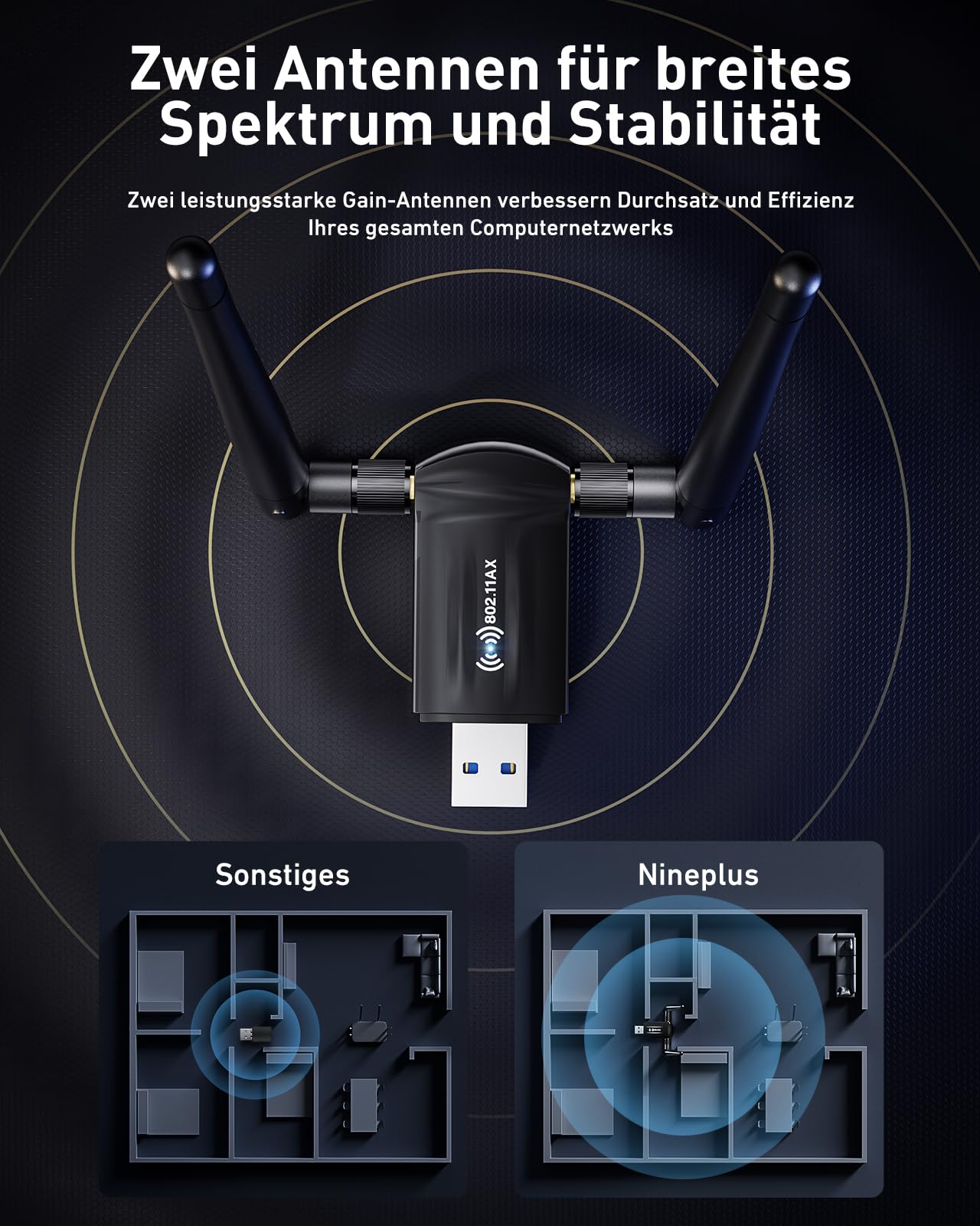 USB WLAN Stick Adapter für PC - Nineplus AX1800, Dualband 5GHz/2,4GHz WiFi 6 Stick mit WLAN Antennes, integrierter Treiber, USB 3.0 WiFi Dongle Adapter PC kompatibel mit Windows 11/10 5