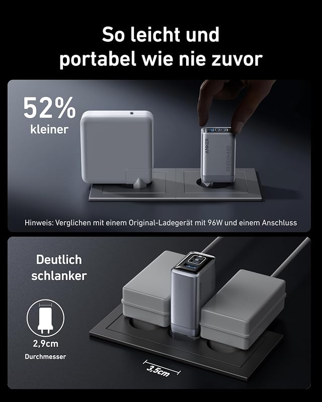 Prime 100W USB C Ladegerät, 3 Port GaN Schnellladegerät