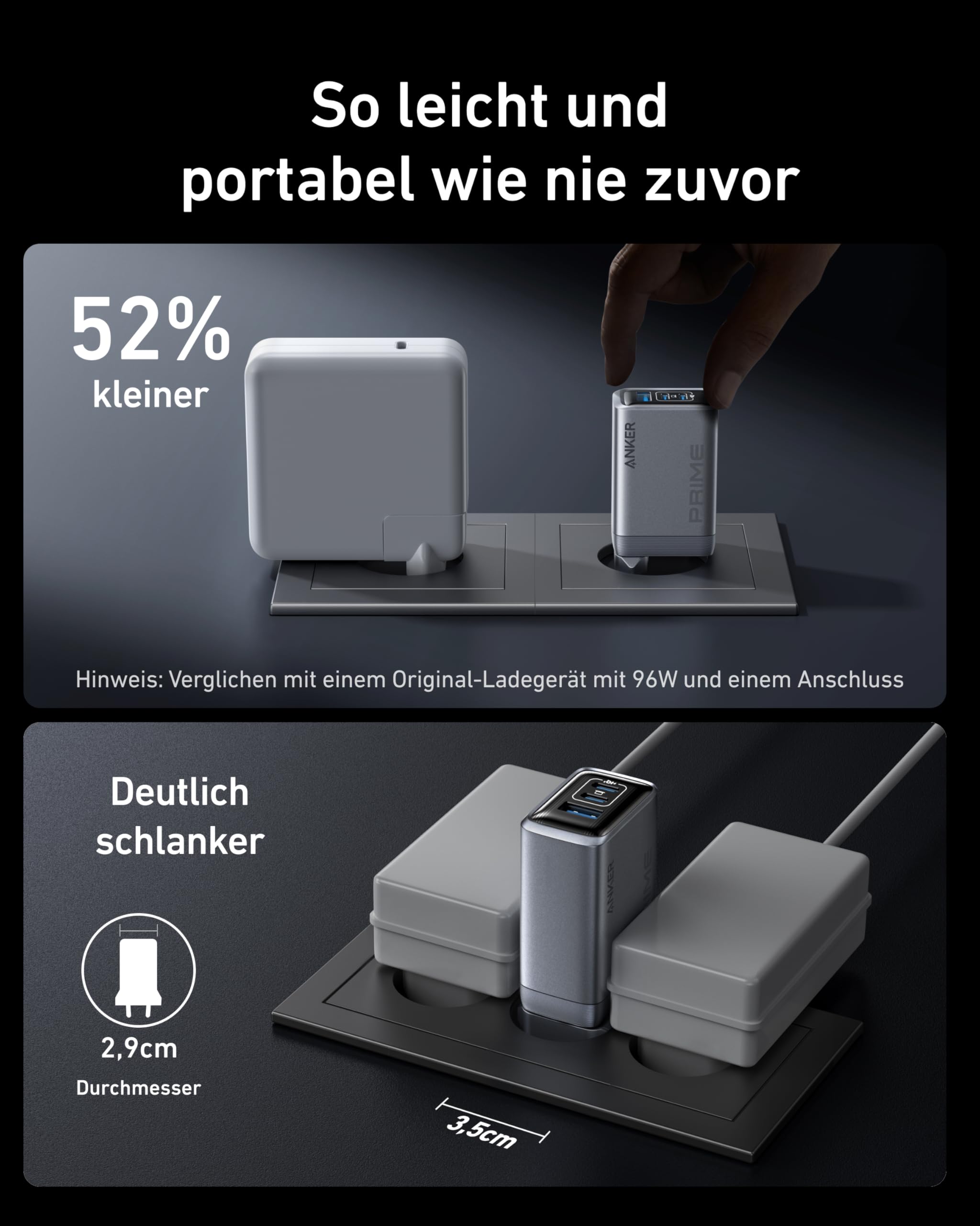 Anker Prime Ladegerät, 100W USB C Ladegerät, 3 Port GaN faltbares und kompaktes Anker Wandladegerät, für MacBook, iPad, iPhone Modelle iPhone 17/16/15 Series, Galaxy S24/S23 und mehr 4